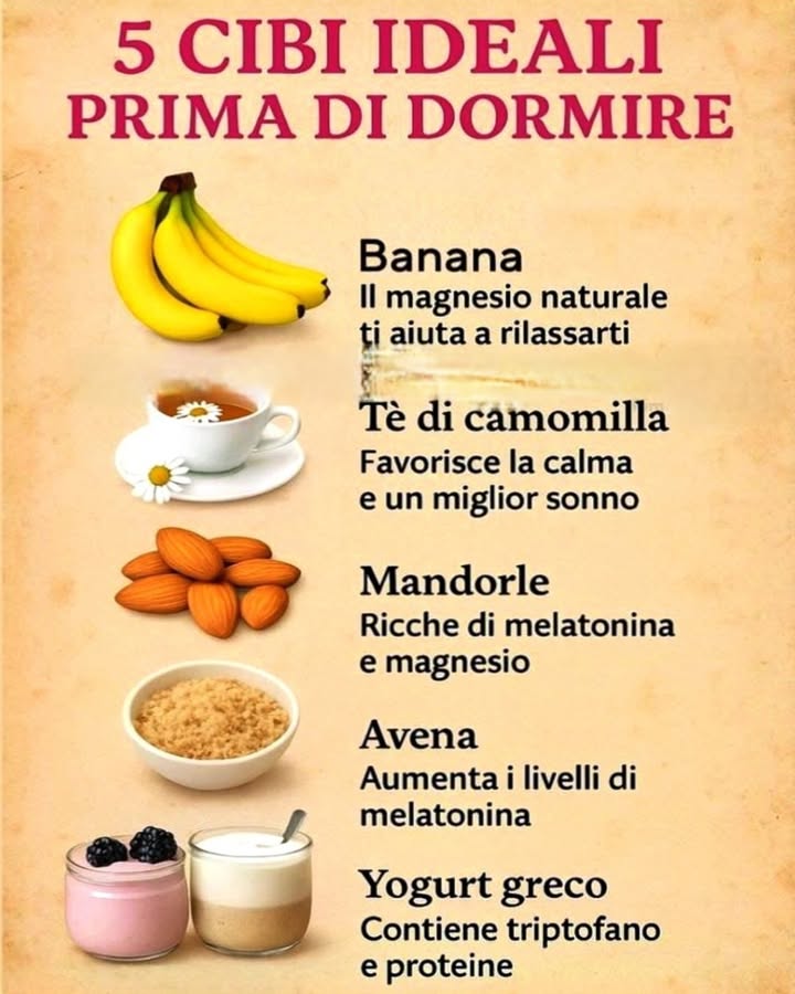 Cibi ideali prima di dormire 
Scegliere gli alimenti giusti la sera può favorire il rilassamento del corpo e migliorare la qualità del sonno. Alcuni cibi naturali aiutano a preparare lorganismo al riposo in modo semplice ed equilibrato.
 Banana
Ricca di magnesio e potassio, contribuisce al rilassamento muscolare e favorisce una sensazione di calma prima di dormire.
 Tè alla camomilla
Nota per le sue proprietà calmanti, aiuta a ridurre la tensione e a favorire un sonno più tranquillo e continuo.
 Mandorle
Fonte naturale di magnesio e melatonina, sostengono il rilassamento del sistema nervoso e il ritmo sonno-veglia.
北 Avena
Favorisce la produzione di melatonina e aiuta a mantenere stabili i livelli energetici durante la notte.
拏 Yogurt greco
Contiene triptofano e proteine che supportano la produzione di serotonina, importante per un riposo di qualità.
Integrare questi alimenti