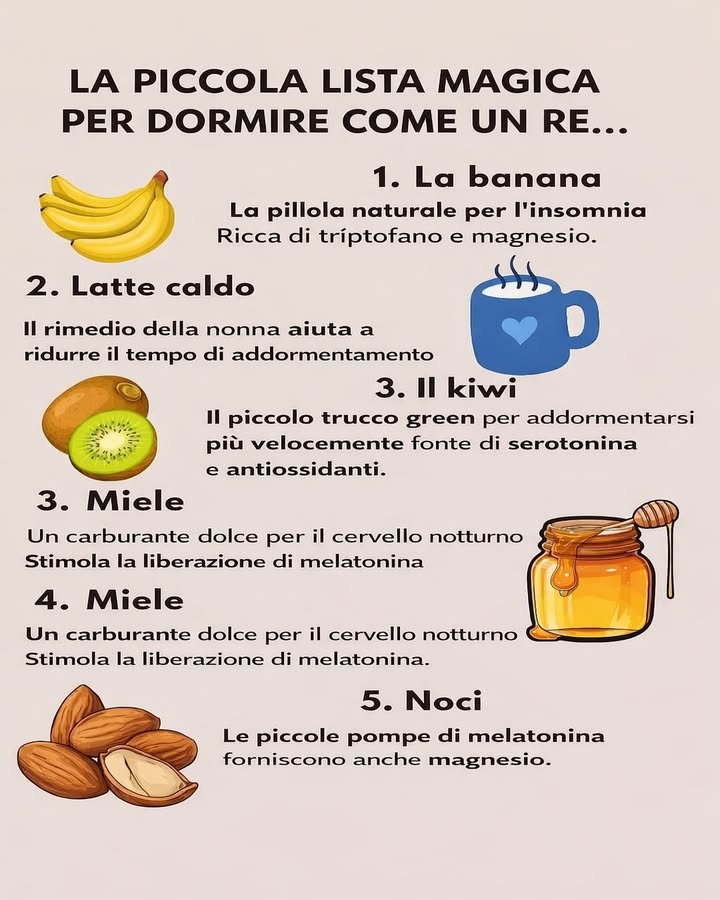 Dormire meglio in modo naturale 
Alcuni alimenti semplici possono favorire il rilassamento e sostenere il sonno in modo delicato. Inseriti nella routine serale, aiutano il corpo a prepararsi al riposo notturno.
Ecco la lista ispirata allimmagine, con benefici chiari e naturali:
 Banana
Ricca di triptofano e magnesio, contribuisce al rilassamento muscolare e sostiene la produzione degli ormoni del sonno.
拏 Latte caldo
Tradizionalmente apprezzato per il suo effetto calmante, aiuta a ridurre il tempo necessario per addormentarsi e favorisce una sensazione di comfort.
諾 Kiwi
Fonte naturale di serotonina e antiossidanti, può aiutare ad addormentarsi più velocemente e a migliorare la qualità del riposo.
 Miele
Forisce energia dolce al cervello durante la notte e stimola la liberazione di melatonina, lormone del sonno.
 Noci
Contengono melatonina naturale e magnesio, utili per sostenere il ritmo sonno-veglia e favorire il rilassamento.
 Integrare questi alimenti con equilibrio nella routine serale aiuta a creare le condizioni ideali per un sonno più profondo, naturale e rigenerante.