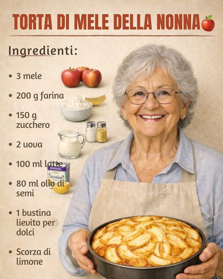 Torta di mele della nonna 
Questa torta di mele rappresenta un grande classico della cucina casalinga, semplice e genuino. È una ricetta tradizionale, preparata con ingredienti comuni e pensata per ottenere un dolce morbido, profumato e sempre equilibrato.
六 Preparazione
讀 Lavorazione delle uova: sbattere le uova con lo zucchero fino a ottenere un composto chiaro e leggermente spumoso.
拏 Unione dei liquidi: aggiungere il latte e lolio di semi, mescolando con delicatezza per mantenere la consistenza omogenea.
 Aromatizzazione: incorporare la scorza di limone grattugiata per dare freschezza e profumo allimpasto.
 Ingredienti secchi: setacciare la farina con il lievito e unirli gradualmente al composto, evitando la formazione di grumi.
 Preparazione delle mele: sbucciare le mele, tagliarle a fettine sottili e inserirne una parte nellimpasto, mescolando delicatamente.
 Assemblaggio: versare il composto in una tortiera imburrata e decorare la superficie con le fettine di mela rimanenti.
 Cottura: cuocere in forno statico fino a doratura, controllando che linterno resti soffice e ben cotto.
ℹ Conclusione
La torta di mele della nonna è un dolce intramontabile, ideale per ogni momento della giornata. La sua semplicità e il profumo delle mele la rendono una preparazione sempre apprezzata, capace di unire tradizione e gusto autentico.