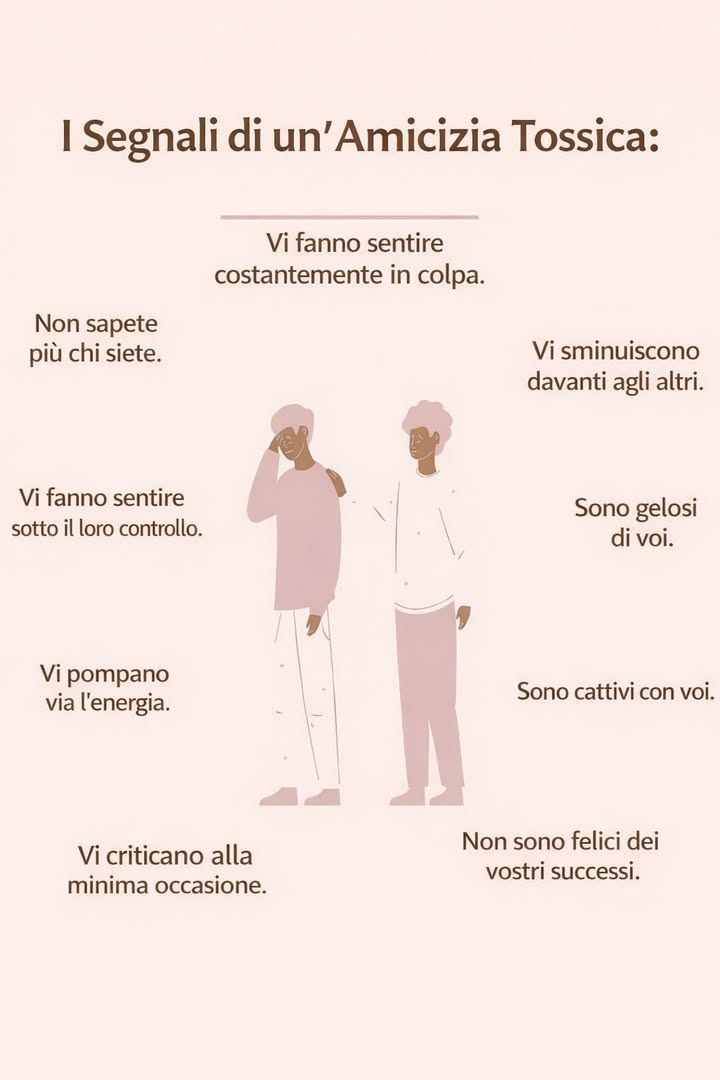 I segnali di unamicizia tossica 
Le relazioni dovrebbero farci crescere, sostenerci e farci sentire al sicuro. Quando unamicizia genera disagio costante, è importante riconoscere i segnali e proteggere il proprio benessere emotivo.
 Vi fanno sentire costantemente in colpa
Ogni situazione diventa un pretesto per attribuirvi responsabilità e farvi sentire sbagliati. Questo atteggiamento mina lautostima e crea un senso continuo di inadeguatezza.
易 Non sapete più chi siete
Vi adattate continuamente per evitare conflitti, fino a perdere autenticità. Quando non vi riconoscete più nei vostri comportamenti, è un campanello dallarme.
 Vi sminuiscono davanti agli altri
Battute pungenti o critiche pubbliche vengono mascherate da ironia. In realtà, minano la vostra sicurezza e il rispetto reciproco.
 Vi fanno sentire sotto il loro controllo
Decidono per voi, influenzano le vostre scelte e non rispettano i vostri spazi. Un rapporto sano lascia libertà, non pressione.
 Vi prosciugano lenergia
Dopo averli incontrati vi sentite stanchi, appesantiti o emotivamente scarichi. Le relazioni equilibrate, invece, danno forza e serenità.
 Vi criticano alla minima occasione
Le osservazioni non sono costruttive ma distruttive. La critica continua crea distanza e insicurezza.
 Non sono felici dei vostri successi
Mostrano gelosia o indifferenza davanti ai vostri traguardi. Un vero amico celebra i successi con sincerità.
懶 Sono spesso cattivi o competitivi
La gentilezza lascia spazio a rivalità e commenti pungenti. Lamicizia autentica si basa su rispetto e sostegno reciproco.
Riconoscere questi segnali aiuta a tutelare il proprio equilibrio emotivo e a valorizzare relazioni sane, fondate su rispetto, fiducia e autenticità.