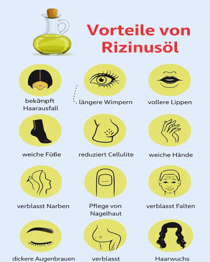 Vorteile von Rizinusöl

Rizinusöl ist ein echtes Multitalent in der natürlichen Pflege 
Seit Generationen wird es für Haut, Haare und Nägel verwendet.

 Das kann Rizinusöl unterstützen:

 Kann Haarausfall reduzieren
 Fördert längere Wimpern
 Unterstützt vollere, gepflegte Lippen
禮 Macht Füße weich und geschmeidig
 Kann helfen, Cellulite optisch zu reduzieren
爐 Pflegt trockene Hände intensiv
啕 Lässt Narben verblassen
 Pflegt die Nagelhaut
 Kann helfen, Falten optisch zu mildern
 Fördert dickere Augenbrauen
 Unterstützt den Haarwuchs

 Anwendung:
Ein paar Tropfen auf die gewünschte Stelle auftragen und sanft einmassieren  am besten abends
